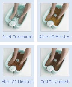 Ionic Detox Foot Bath